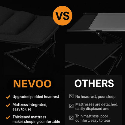 Nevoo Cot™